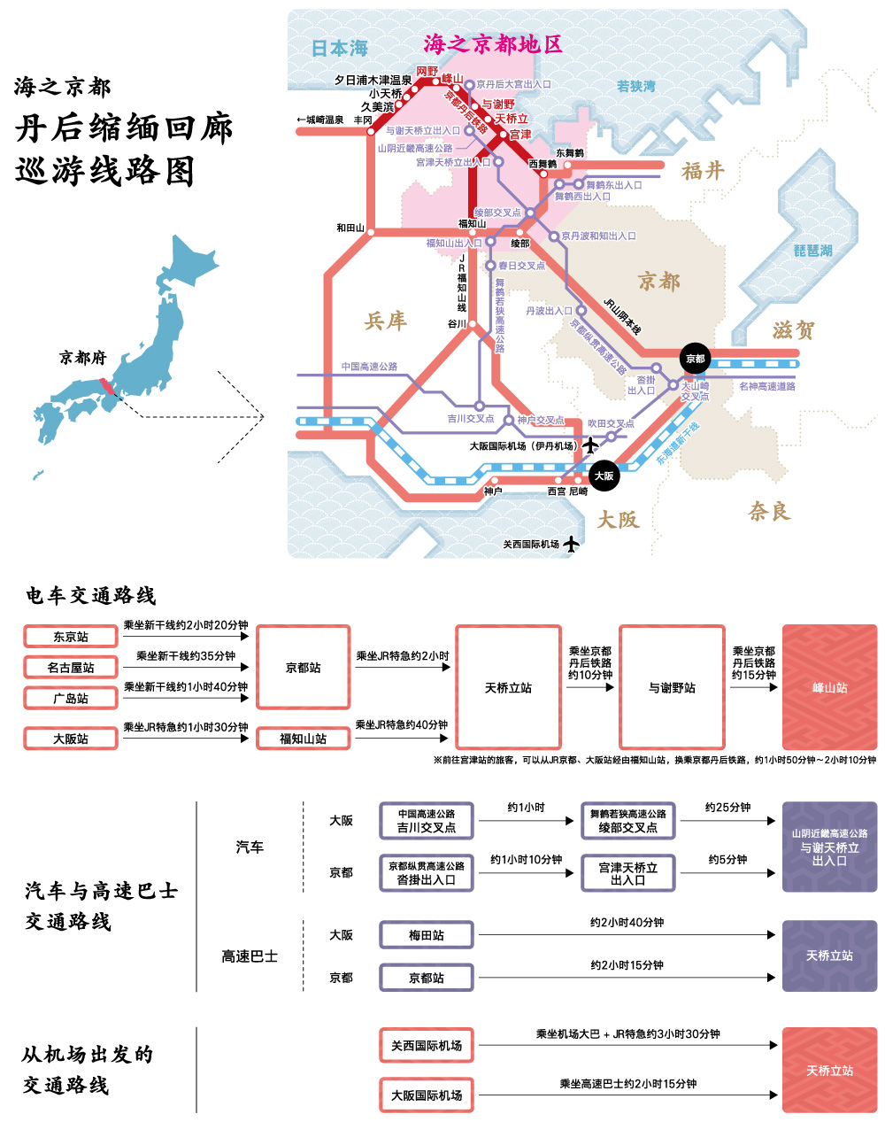 与海的京都丹后绉绸回廊相关的交通地图