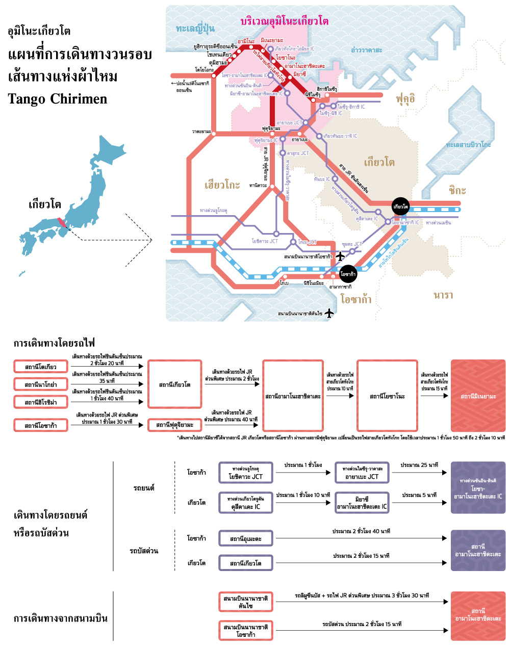 แผนที่การเข้าถึงรอบๆ วัดเกียวโตทังโกะชิริเม็น (ผ้าย่นทังโกะ) ของทะเล